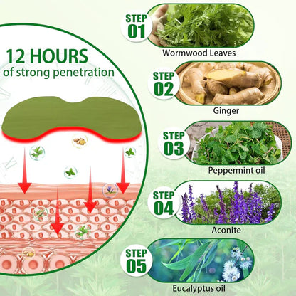 Natural Knee Pain Relief Patches